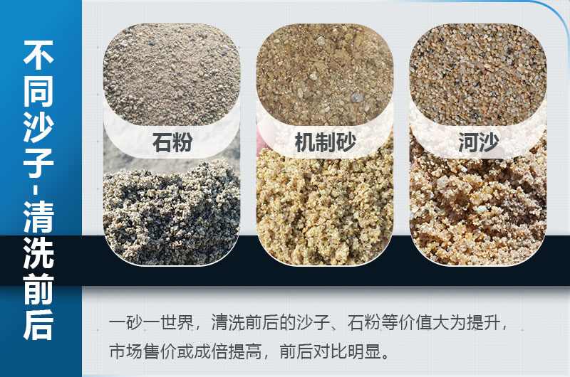 洗砂机清洗前后对比 洗砂机清洗前后对比