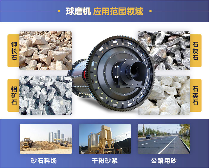 球磨机处理效果展示 球磨机处理效果展示