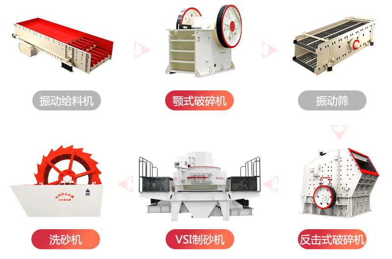 制砂生产线流程